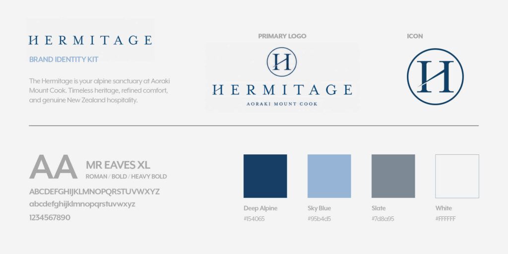 The Hermitage brand system and creative direction