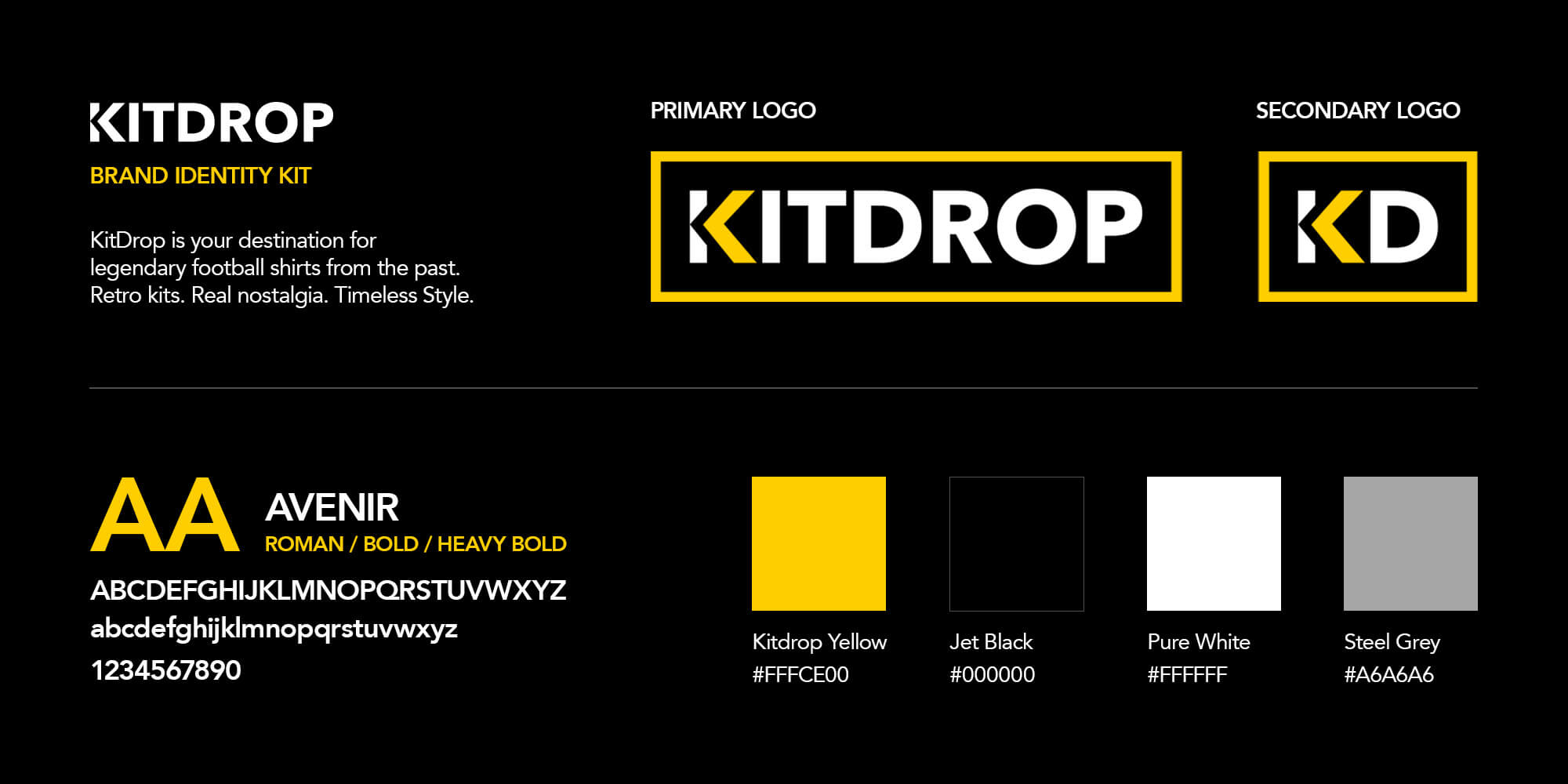 KitDrop project image 4
